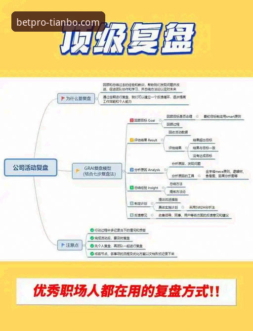 实战复盘：天博体育平台v2.0.8版本下，深度解析中国女篮战术调整与关键球员表现教程